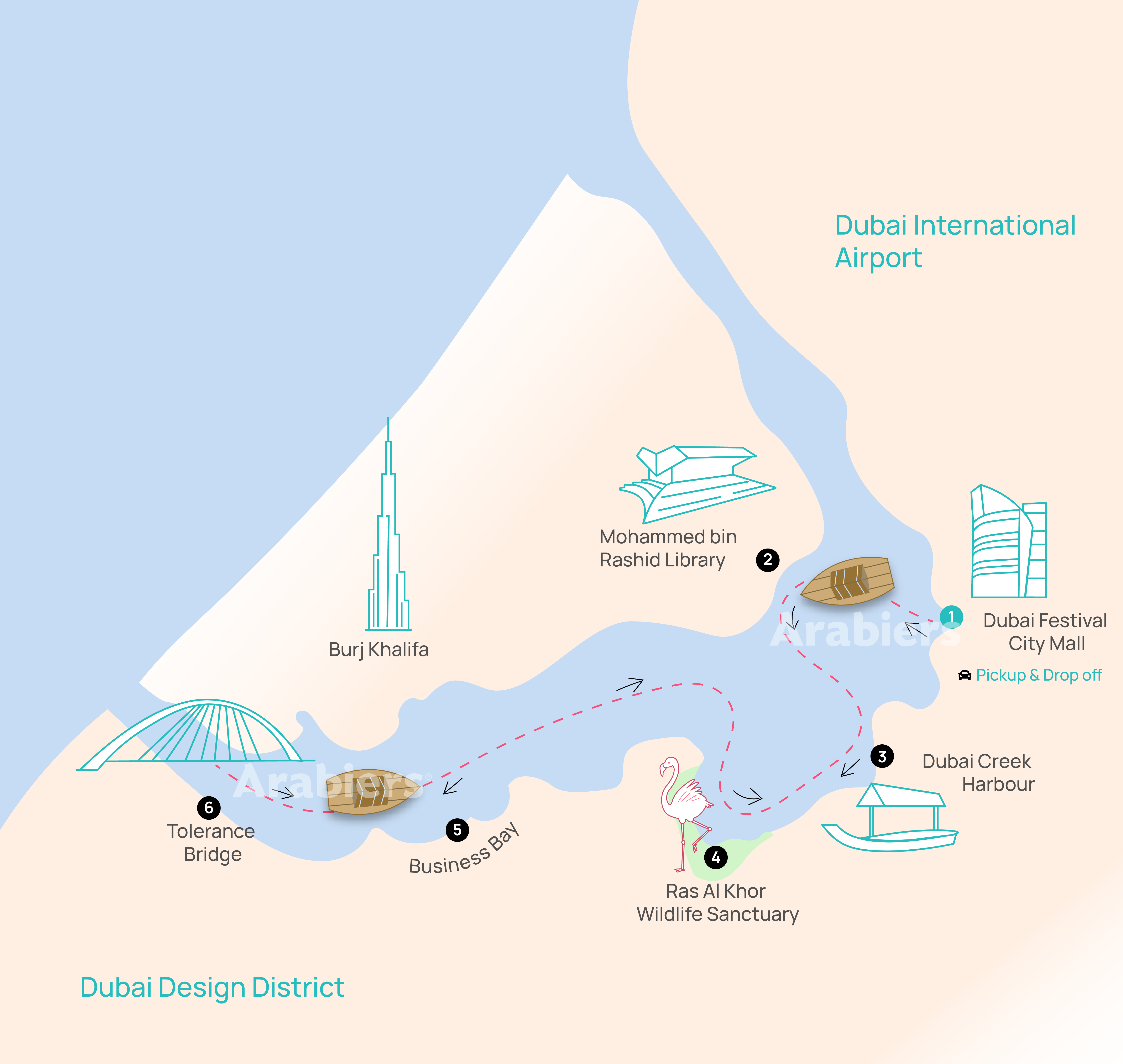 Black Pearl Pirate Sightseeing Wooden Boat cruising map infographic