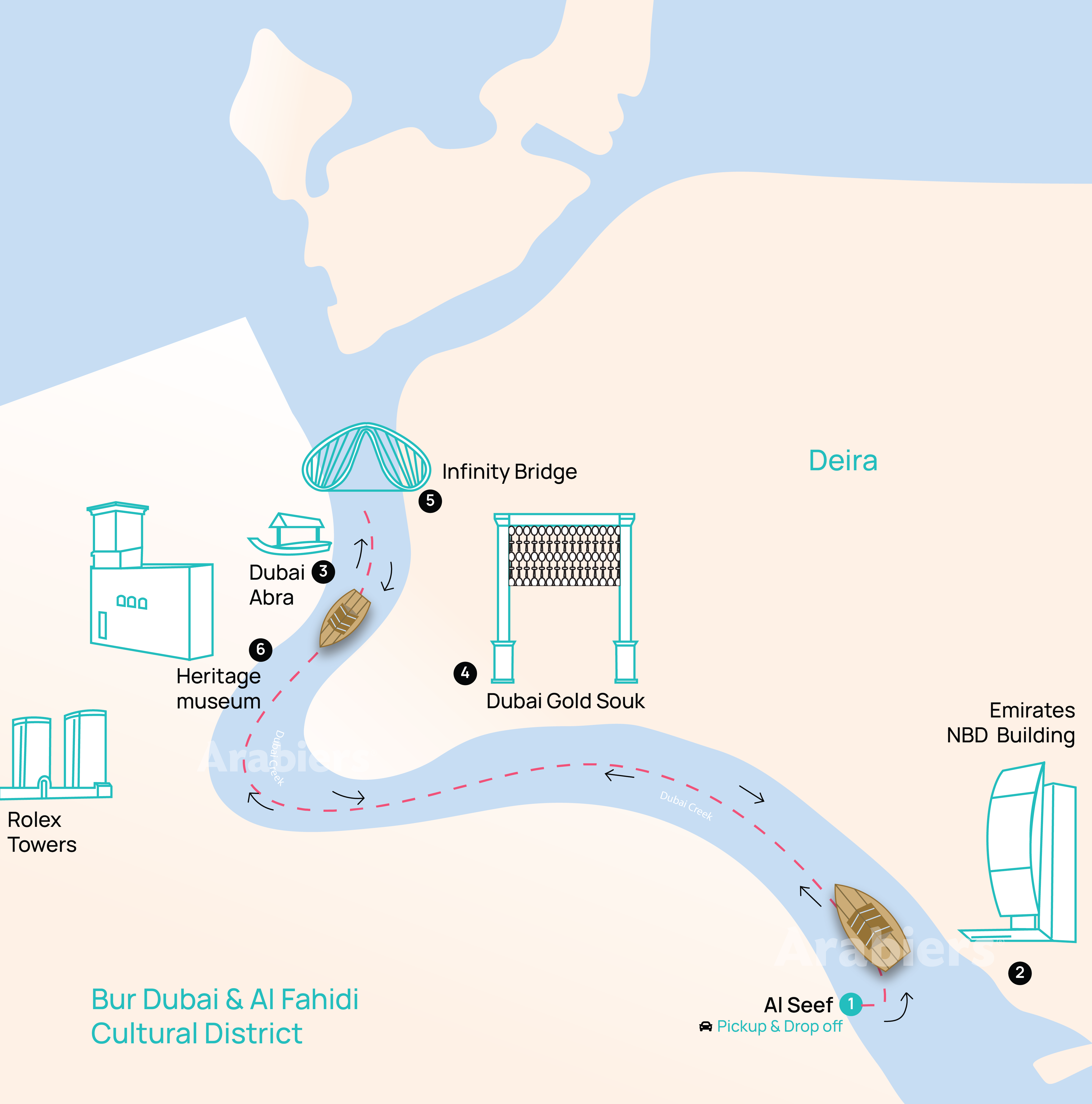 Dubai Creek Royal Dinner Wooden Boat cruising map infographic