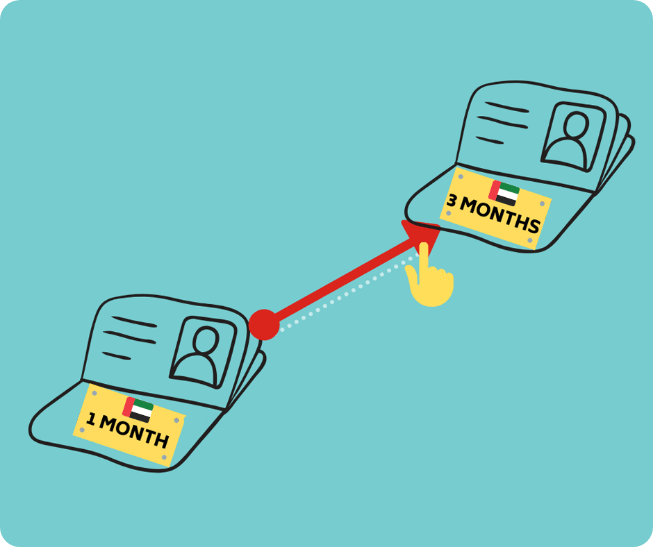 Dubai visa on arrival Extension