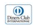Pay Currencies Discover