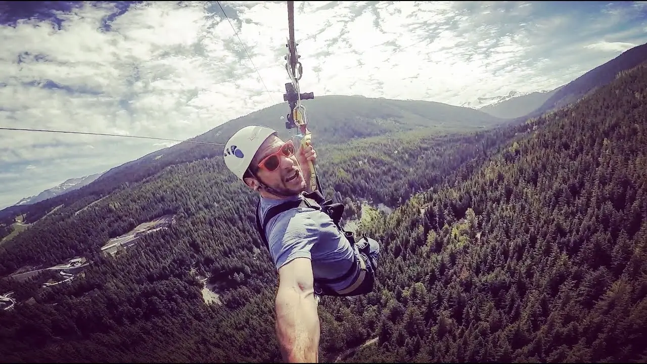 Gopro – Rental or bring yours