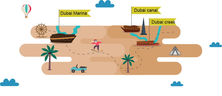 Traditional wooden dhow cruise sailing on Dubai's calm waters with stunning cityscape views in the background.